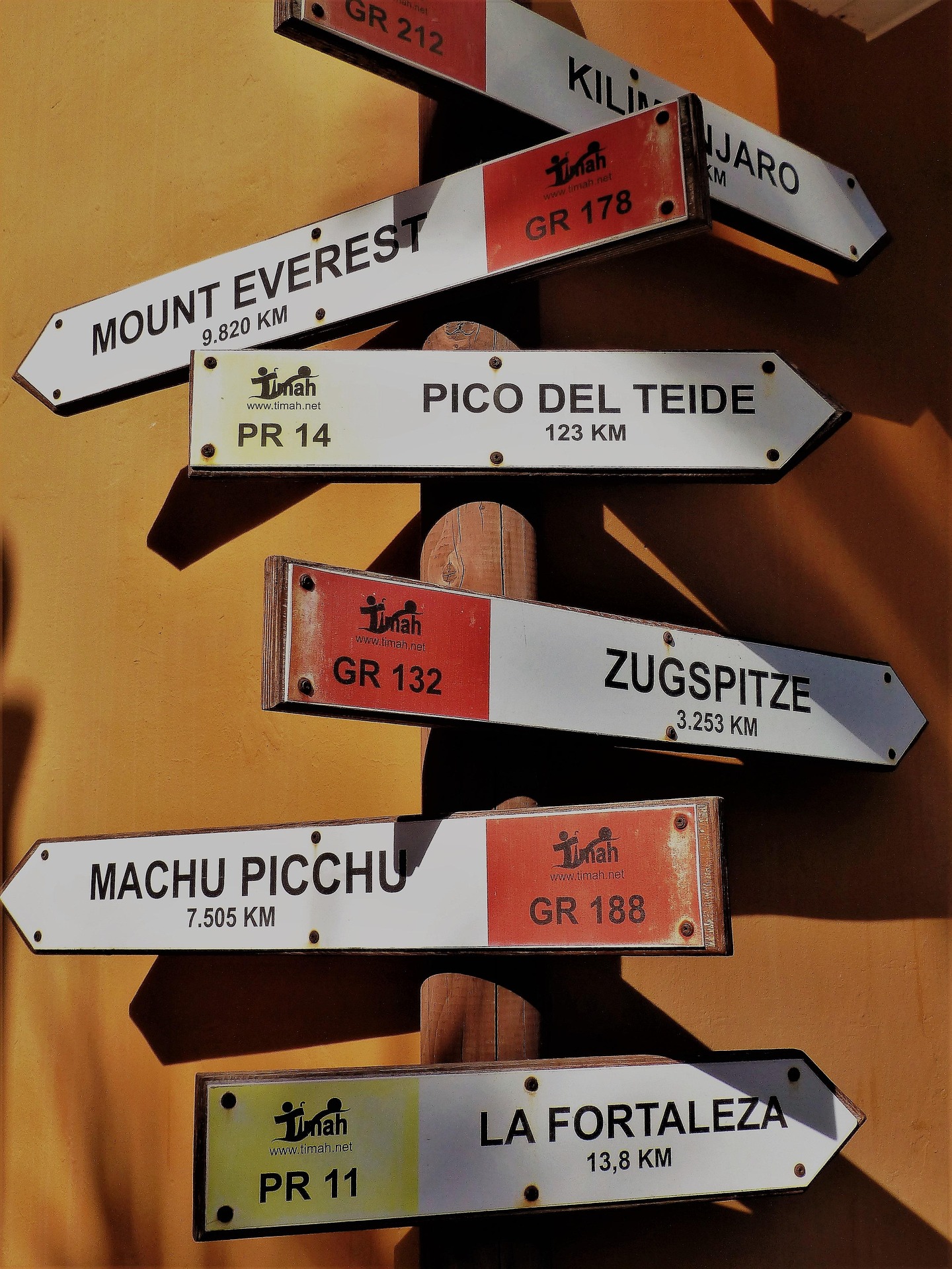 様々な方向を指し示す大量の行き先標識。情報過多（ノイズ）によって、日々の意思決定に迷いが生じている状況を象徴している。